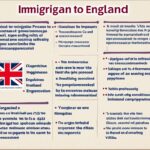 imigrar para Inglaterra